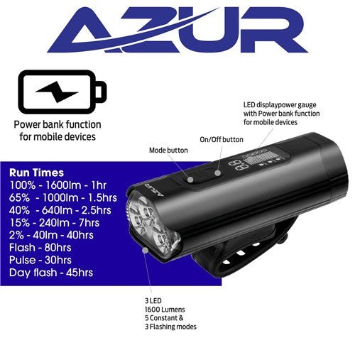 USB Polix 1600 Lumens with Power Bank - Accessories - BIKE CORP - Electrify NZ